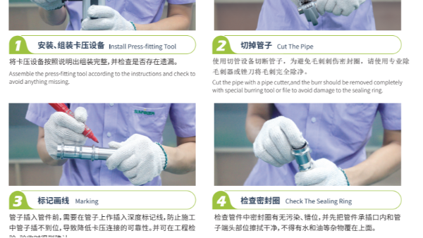 薄壁不銹鋼水管安裝做法是怎樣的？